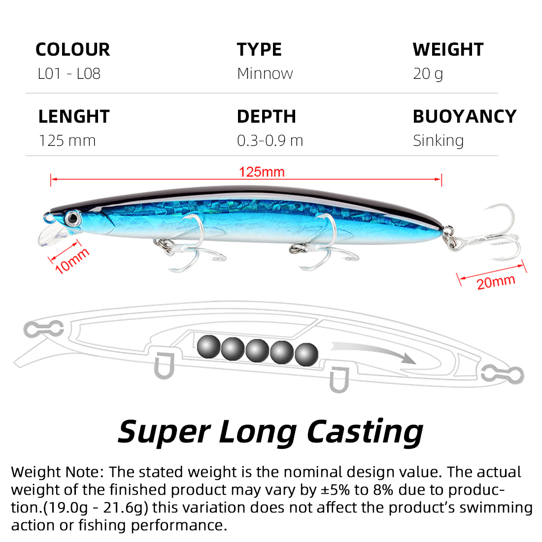 Señuelos de Pesca SeaKnight Br - Fishing Equipment Brands reseña y precio